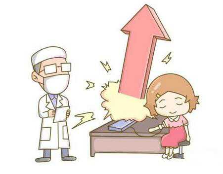 代怀产子_三代试管多少钱_sgB5h_白带清洁度3度是怎么回事？需要治疗吗？_26hs